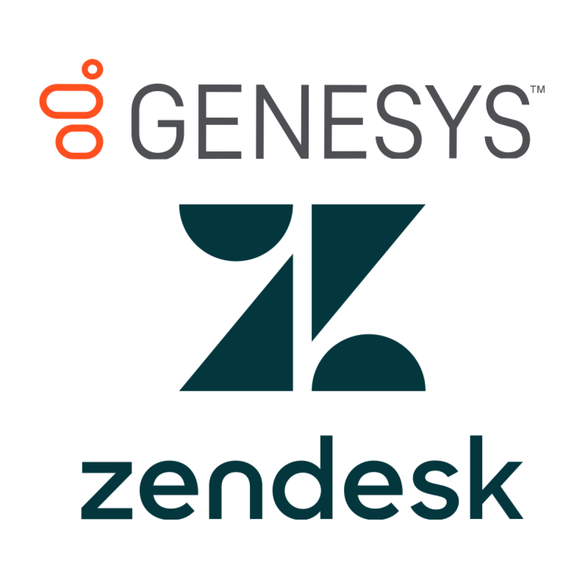 Integrating Genesys Cloud CX and Zendesk