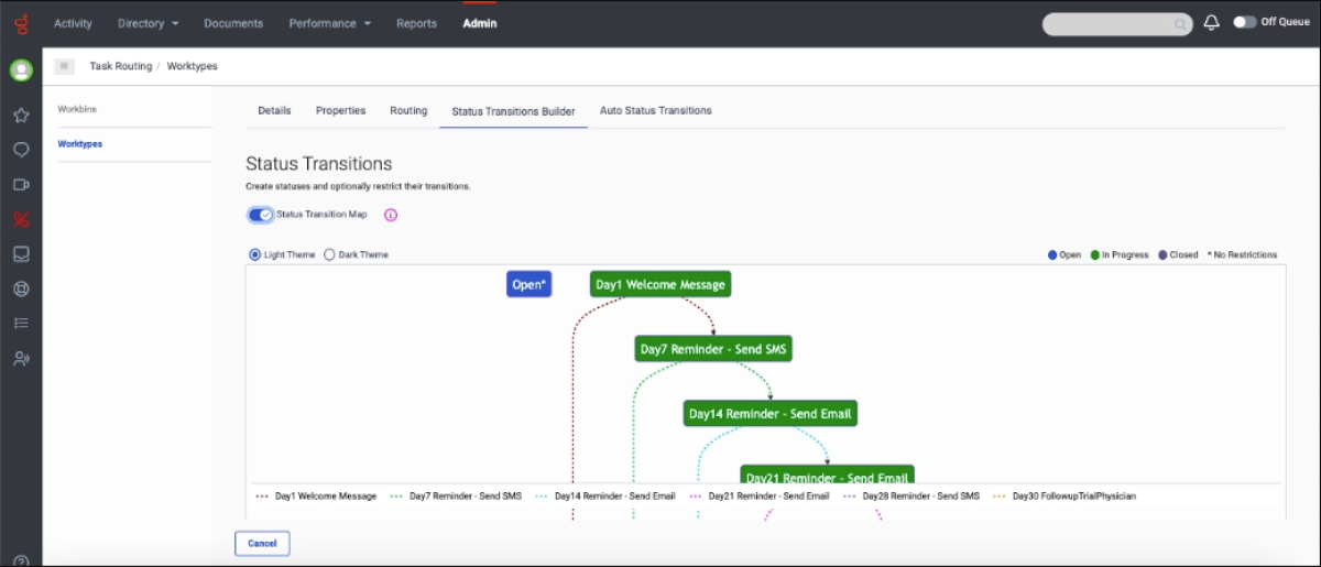 Work Automation and Task Routing in Genesys Cloud CX